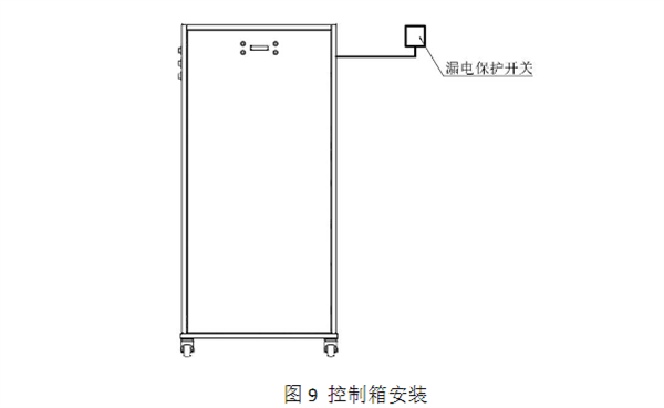 吊頂光源箱的安裝方法4