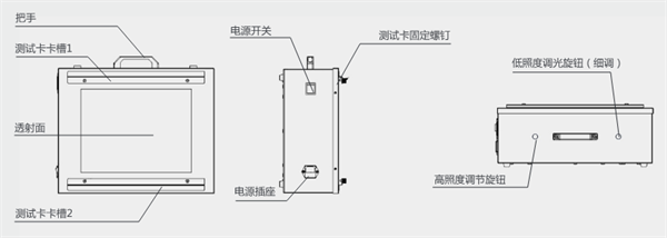 HC6500影像測試標(biāo)準(zhǔn)透射燈箱6