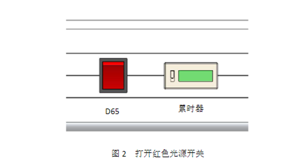 TILOCC120看樣臺(tái)安裝使用說明書7